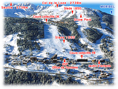Courchevel