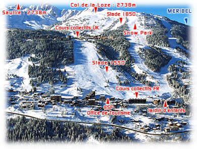 Courchevel